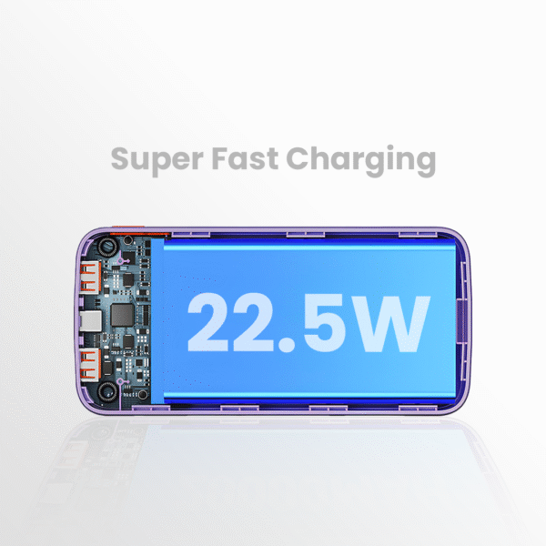 Wekome® Charge Wave 22.5W Super Fast Charging High Capacity Battery Power Bank - 10000 mAh - Image 3