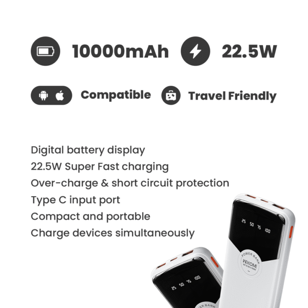 Wekome® Charge Wave 22.5W Super Fast Charging High Capacity Battery Power Bank - 10000 mAh - Image 7